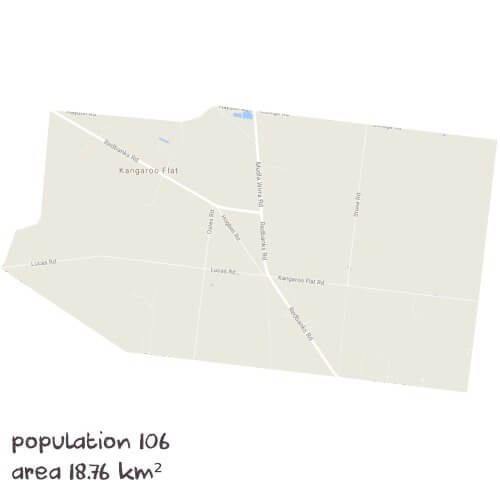 Biology Tutoring Near Me